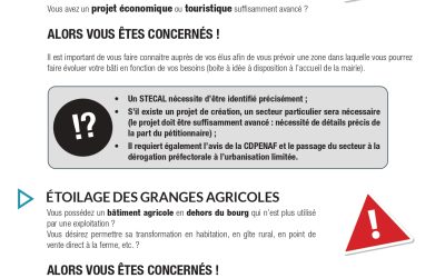 PLUI – CRÉATION DE STECAL ET ÉTOILAGE DE GRANGE AGRICOLE