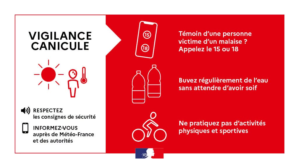 Vigilance ROUGE canicule en Creuse